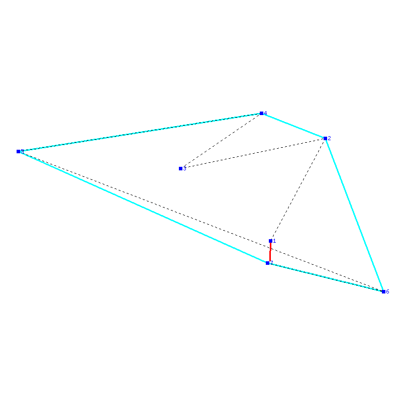 Flugauswertung